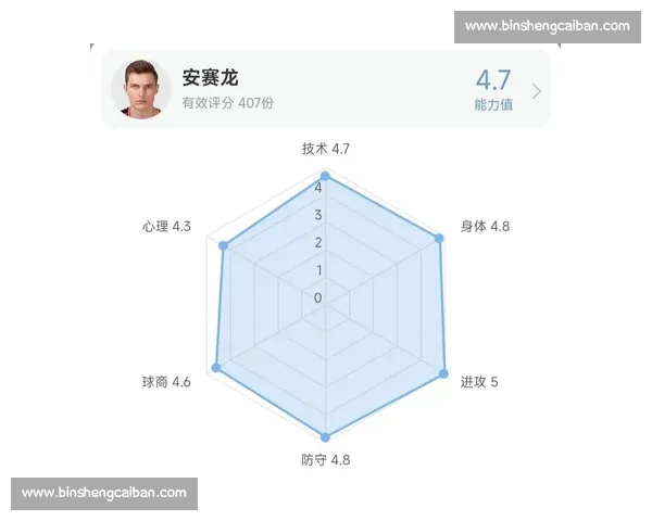 风向标！羽毛球名将榜单，预示着羽坛未来的发展趋势！